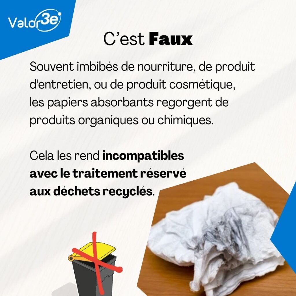 C'est faux. 
Souvent imbibés de nourriture, de produit d'entretien, ou cosmétique, les papiers absorbants regorgent de produits organiques ou chimiques. 
Cela les rend incompatibles avec le traitement réservé aux déchets recyclés. 