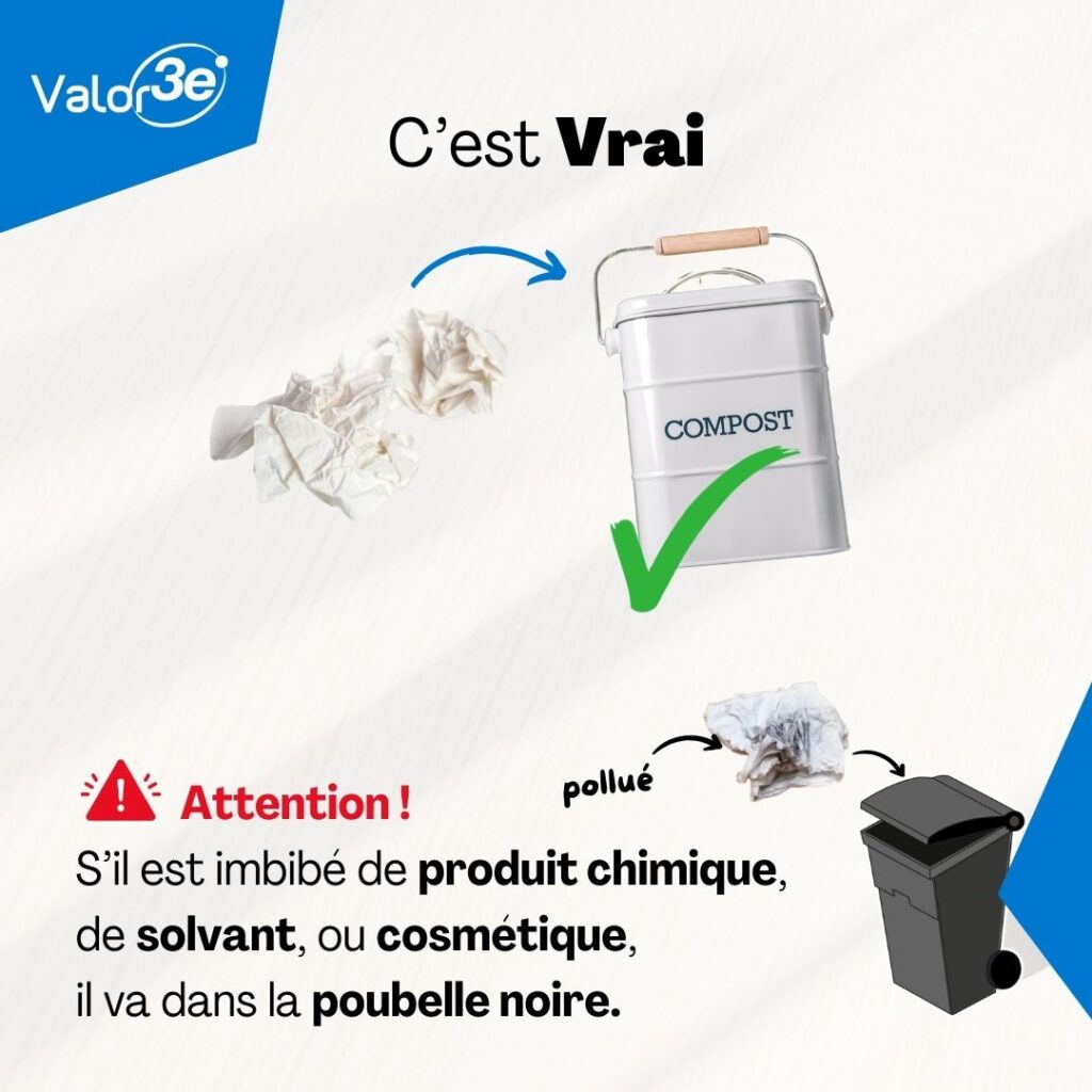 C'est vrai ! 
Mais attention : Si le papier est imbibé de produit chimique, de solvant, ou cosmétique, il va dans la poubelle noire. 